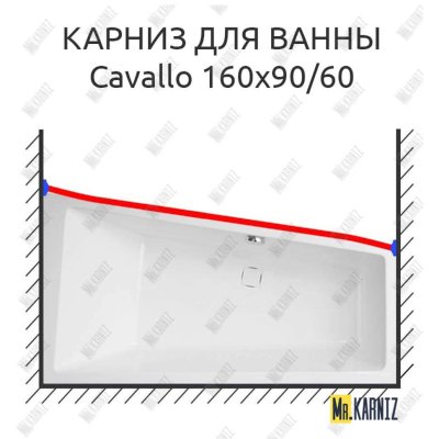 Карниз для ванны Vagnerplast Cavallo Передний борт 160х90/60 Усиленный 25 мм