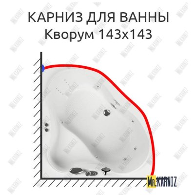 Карниз для ванны Aquatika Кворум 143х143 Усиленный 25 мм