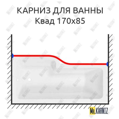 Карниз для ванны Sensea Квад Передний борт 170х85 Усиленный 25 мм