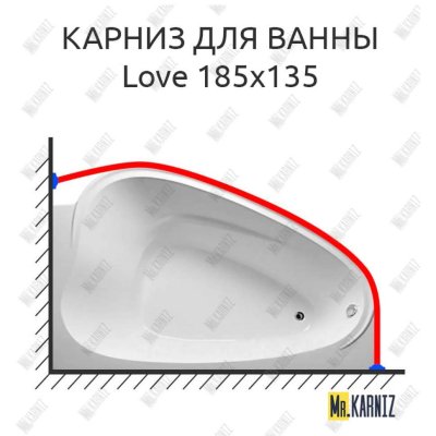 Карниз для ванны 1 MarKa Love 185х135 Усиленный 25 мм