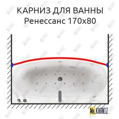 Карниз для ванны Aquatika Ренессанс Передний борт 170х80 Усиленный 25 мм