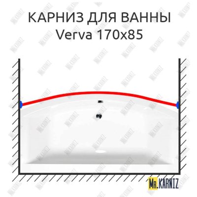 Карниз для ванны Alpen Verva Передний борт 170х85 Усиленный 25 мм