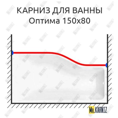 Карниз для ванны Sensea Оптима Передний борт 150х80 Усиленный 25 мм