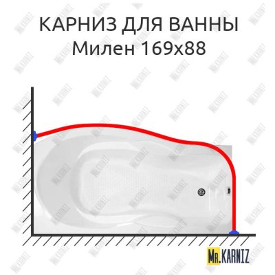 Карниз для ванны Bellsan Милен 169х88 Усиленный 25 мм