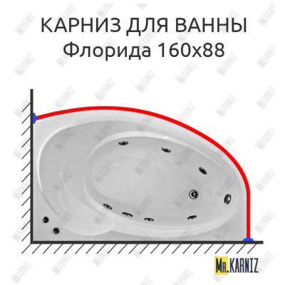 Карниз для ванны Bas Флорида 160х88 Усиленный 25 мм