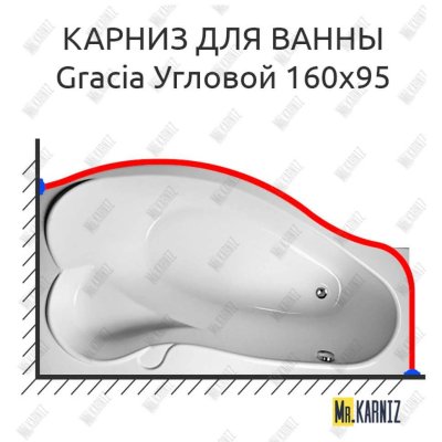 Карниз для ванны 1 MarKa Gracia Угловой 160х95 Усиленный 25 мм