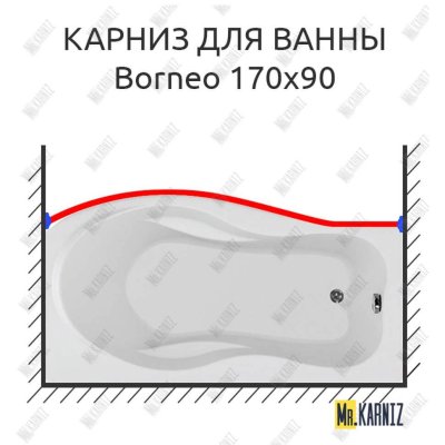 Карниз для ванны Aquanet Borneo Передний борт 170х90 Усиленный 25 мм