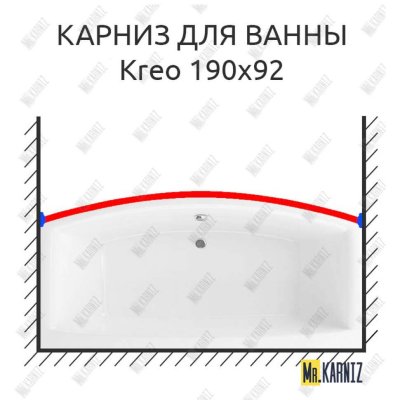 Карниз для ванны Excellent Kreo Передний борт 190х92 Усиленный 25 мм