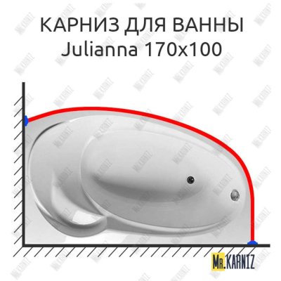 Карниз для ванны 1 MarKa Julianna 170х100 Усиленный 25 мм