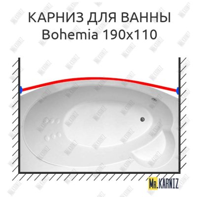 Карниз для ванны GNT BOHEMIA Передний борт 190х110 Усиленный 25 мм