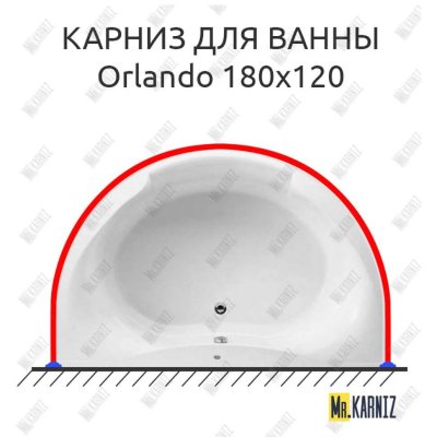 Карниз для ванны Kolpa-San Orlando 180х120 (Усиленный 25 мм)