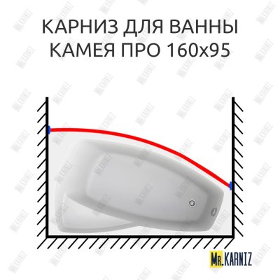 Карниз для ванны Bas Камея Про Передний борт 160х95 Усиленный 25 мм