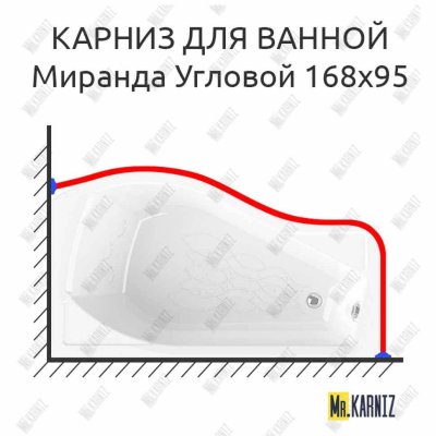 Карниз для ванной Vannesa Миранда Угловой 168х95 Усиленный 25 мм