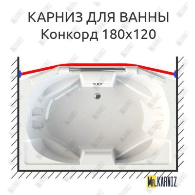 Карниз для ванны Radomir Конкорд Передний борт 180х120 Усиленный 25 мм