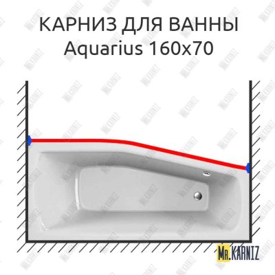 Карниз для ванны Relisan Aquarius Передний борт 160х70 Усиленный 25 мм