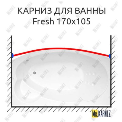 Карниз для ванны GNT FRESH Передний борт 170х105 Усиленный 25 мм