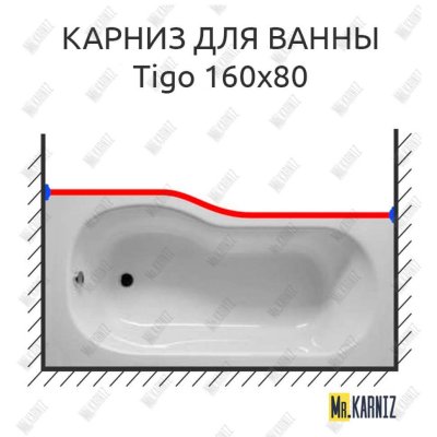 Карниз для ванны Jika Tigo Передний борт 160х80 Усиленный 25 мм