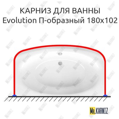 Карниз для ванны Ravak Evolution П-образный 180х102 Усиленный 25 мм
