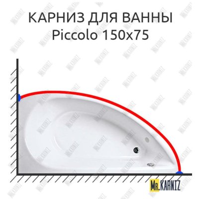 Карниз для ванны 1 MarKa Piccolo 150х75 Усиленный 25 мм