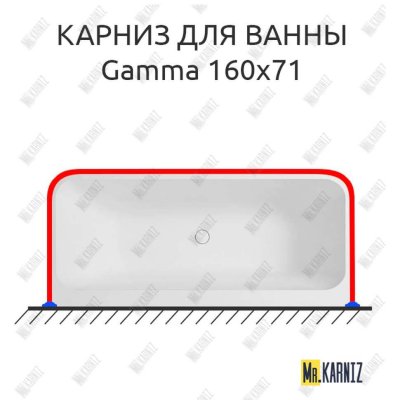 Карниз для ванны Balteco Gamma П-образный 160х71 Усиленный 25 мм