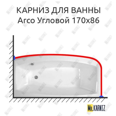 Карниз для ванны Balteco Arco Угловой 170х86 Усиленный 25 мм