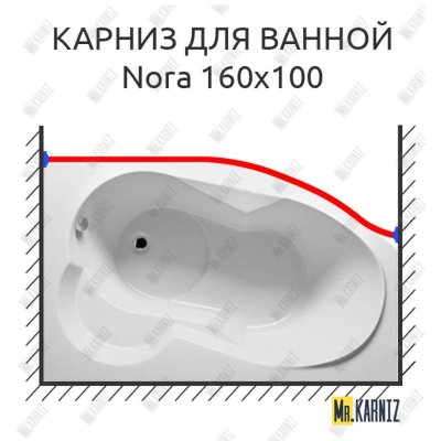 Карниз для ванны Riho Nora Передний борт 160х100 Усиленный 25 мм