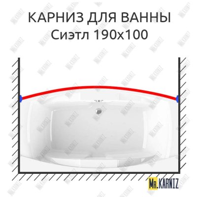 Карниз для ванны Radomir Сиэтл Передний борт 190х100 Усиленный 25 мм
