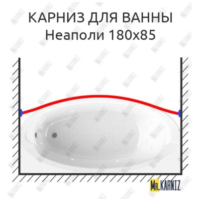 Карниз для ванны Radomir Неаполи Передний борт 180х85 Усиленный 25 мм