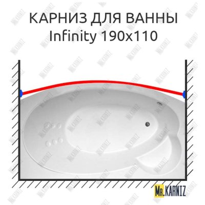 Карниз для ванны THERMOLUX INFINITY Передний борт 190х110 Усиленный 25 мм