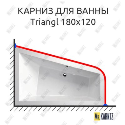 Карниз для ванны Alpen Triangl 180х120 Усиленный 25 мм