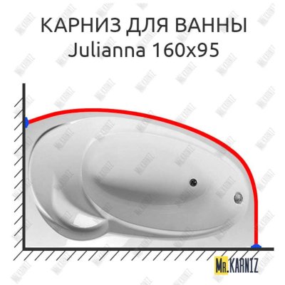 Карниз для ванны 1 MarKa Julianna 160х95 Усиленный 25 мм