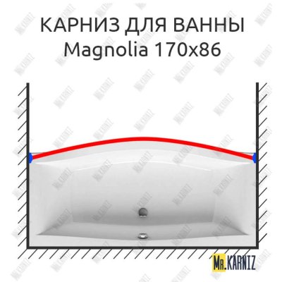 Карниз для ванны Ravak Magnolia Передний борт 170х86 Усиленный 25 мм