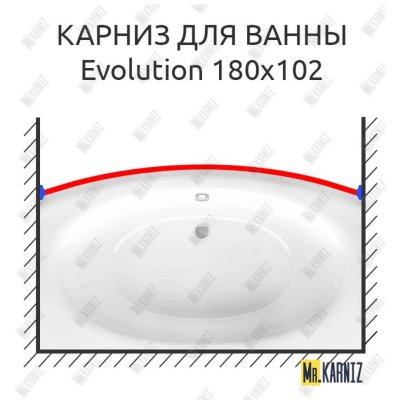 Карниз для ванны Ravak Evolution Передний борт 180х102 Усиленный 25 мм