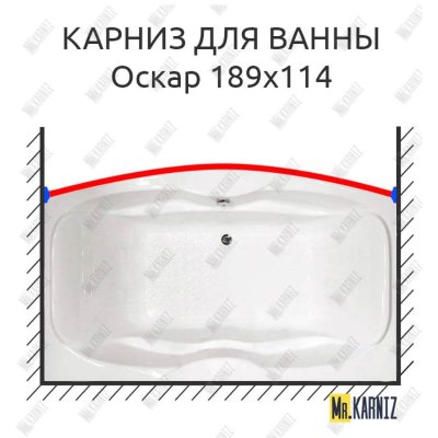 Карниз для ванны Triton Оскар Передний борт 189х114 Усиленный 25 мм