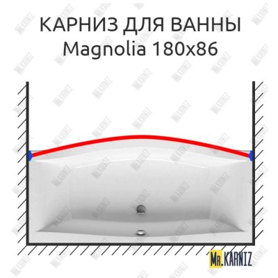 Карниз для ванны Ravak Magnolia Передний борт 180х86 Усиленный 25 мм