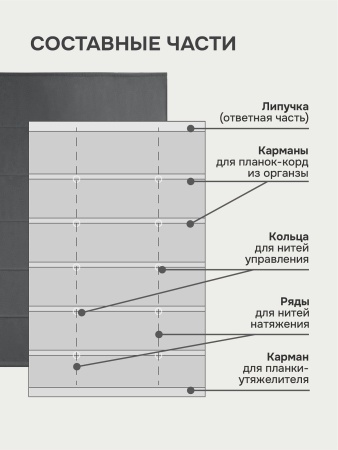 Римская штора Меланж, БЕЗ КАРНИЗА, цвет графит