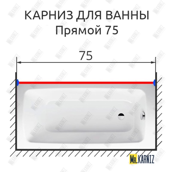 Карниз для ванной Прямой 75 Усиленный 20 мм