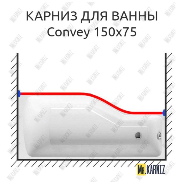 Карниз для ванны 1 MarKa Convey Передний борт 150х75 Усиленный 25 мм