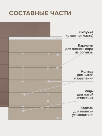 Римская штора БЕЗ КАРНИЗА, Блэкаут бежевый