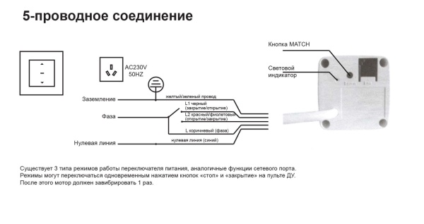 Электрокарниз BCM100D5X, 5 жильный, 3.12 м