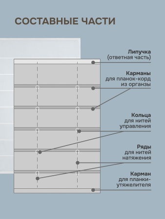 Римская штора БЕЗ КАРНИЗА, Солито  белый