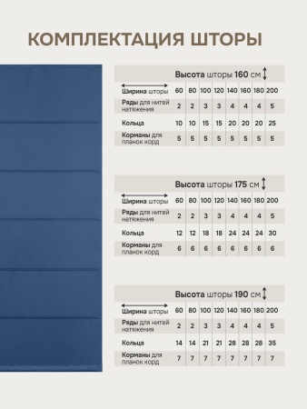 Римская штора БЕЗ КАРНИЗА, Блэкаут синий