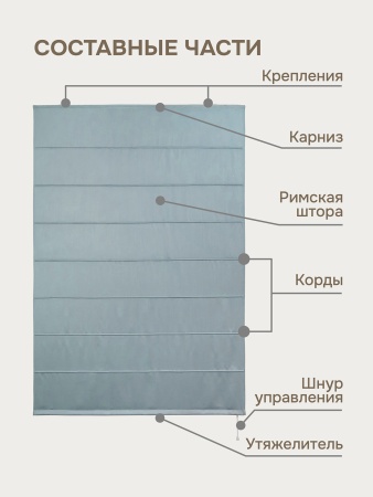 Римская штора Шанталь блеск на веревочном механизме голубой