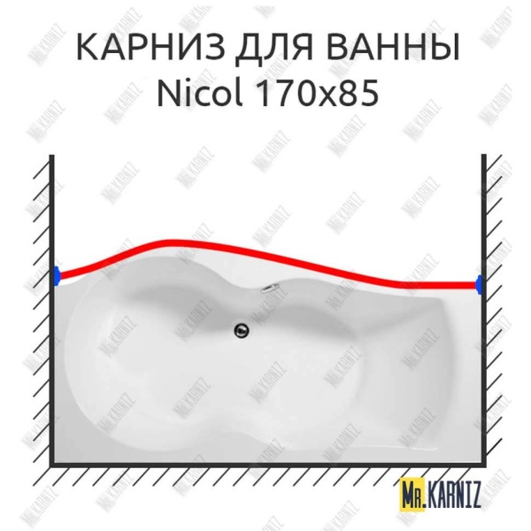 Карниз для ванны Aquanet Nicol Передний борт 170х85 Усиленный 25 мм