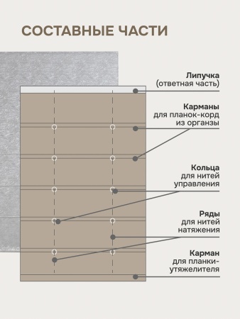 Римская штора БЕЗ КАРНИЗА, Сабина  серый