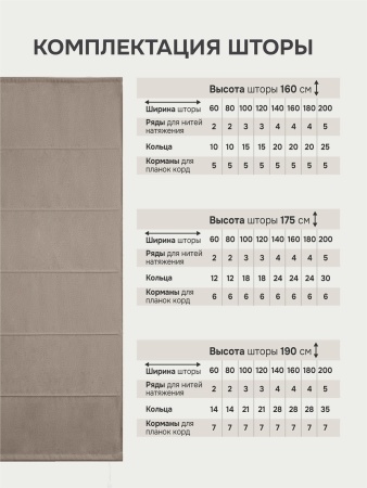 Римская штора Меланж, БЕЗ КАРНИЗА, цвет капучино