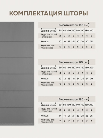 Римская штора БЕЗ КАРНИЗА, Блэкаут серый