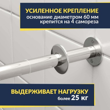 Карниз для ванны Alpen Viva D П-образный 175х80 Усиленный 25 мм