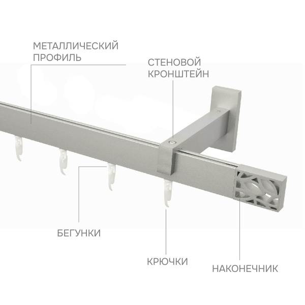 Карниз для штор однорядный Хай Тек Твист сатин