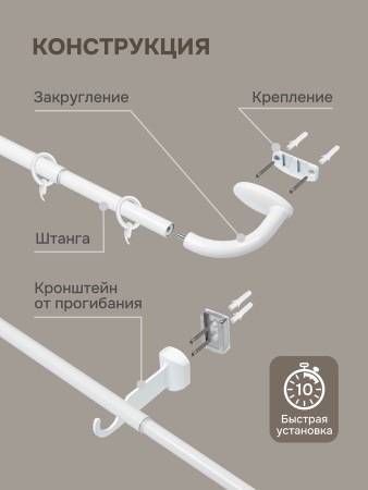 Карниз раздвижной однорядный с закруглением 150-280 см, белый